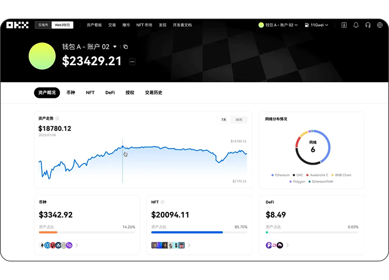 交易所免费下载版页面展示